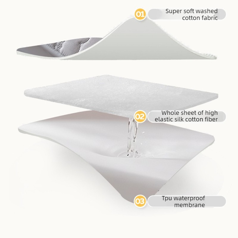 Protetor de Colchão Impermeáve - Fabric Softener Sheet avaliação e preço